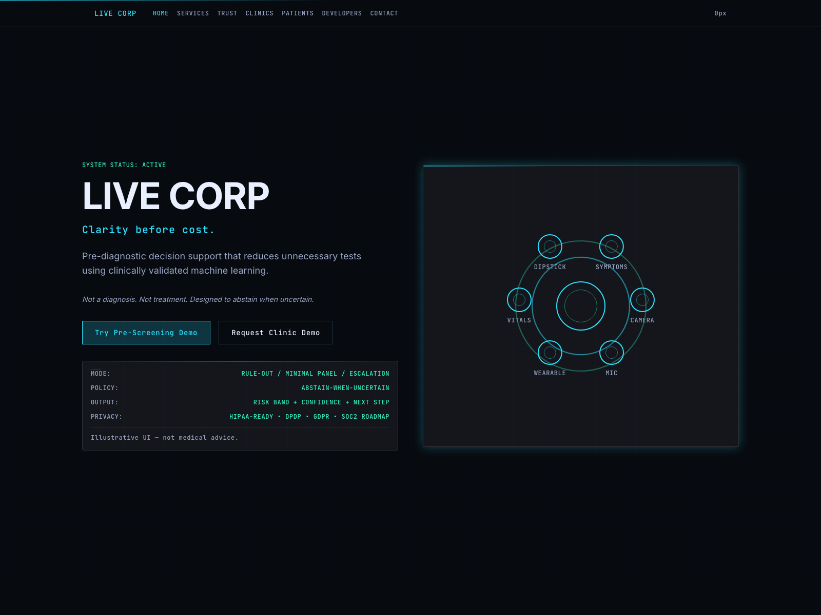 Livecorp desktop website screenshot